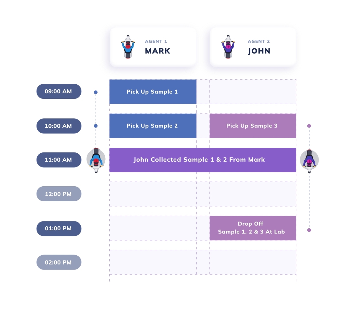 screenshot of NextBillion.ai