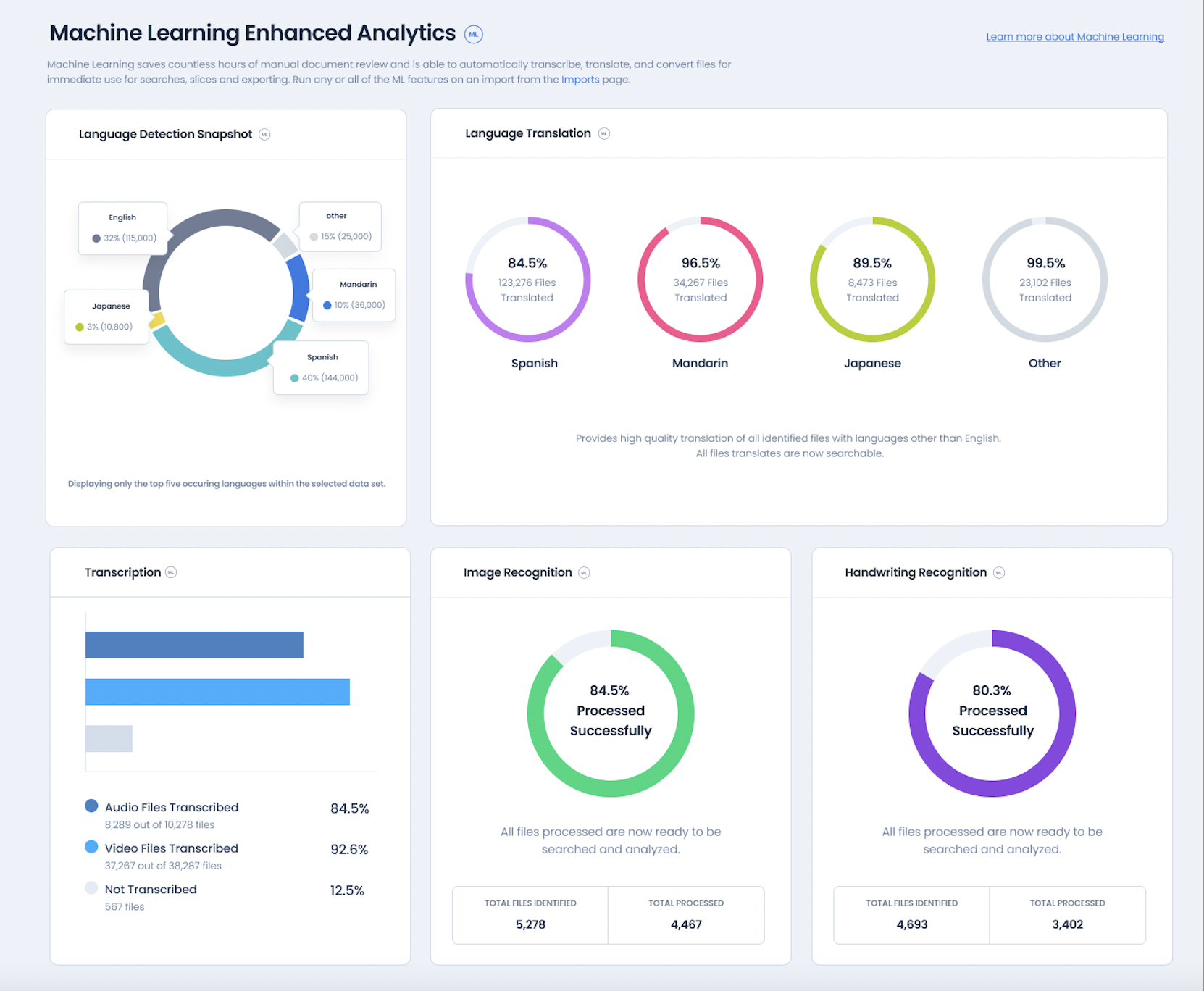 screenshot of Nextpoint