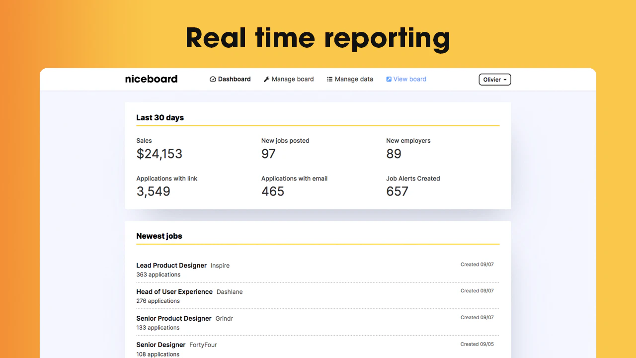 screenshot of Niceboard