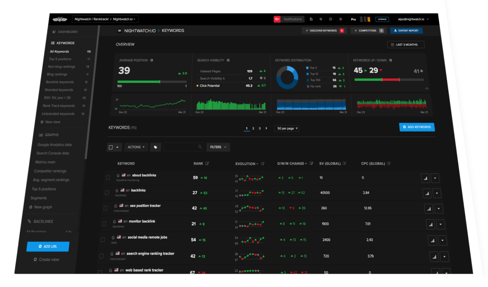screenshot of Nightwatch
