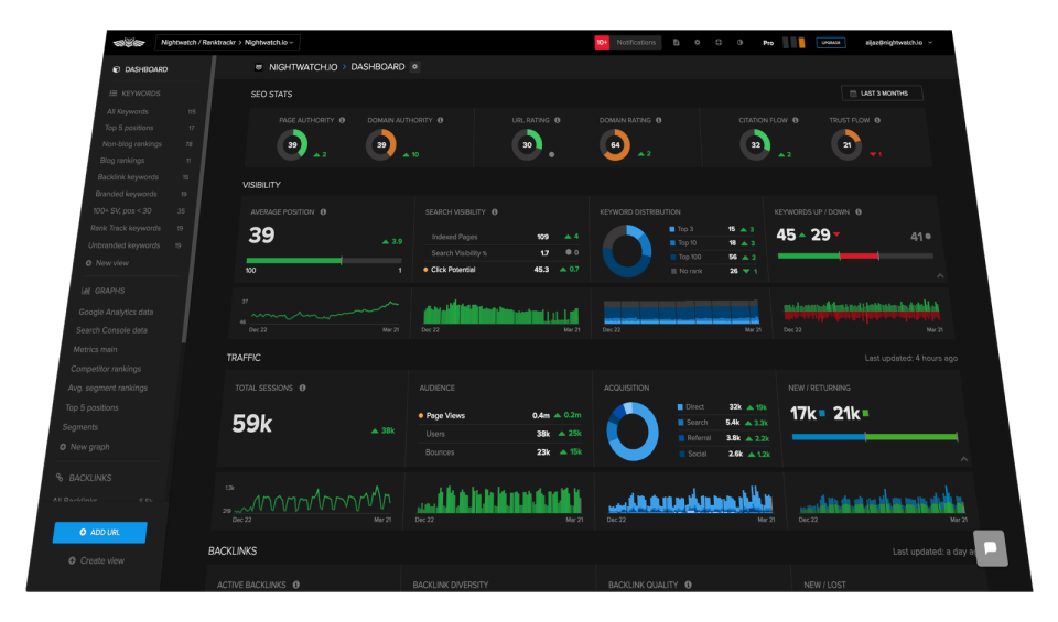 screenshot of Nightwatch
