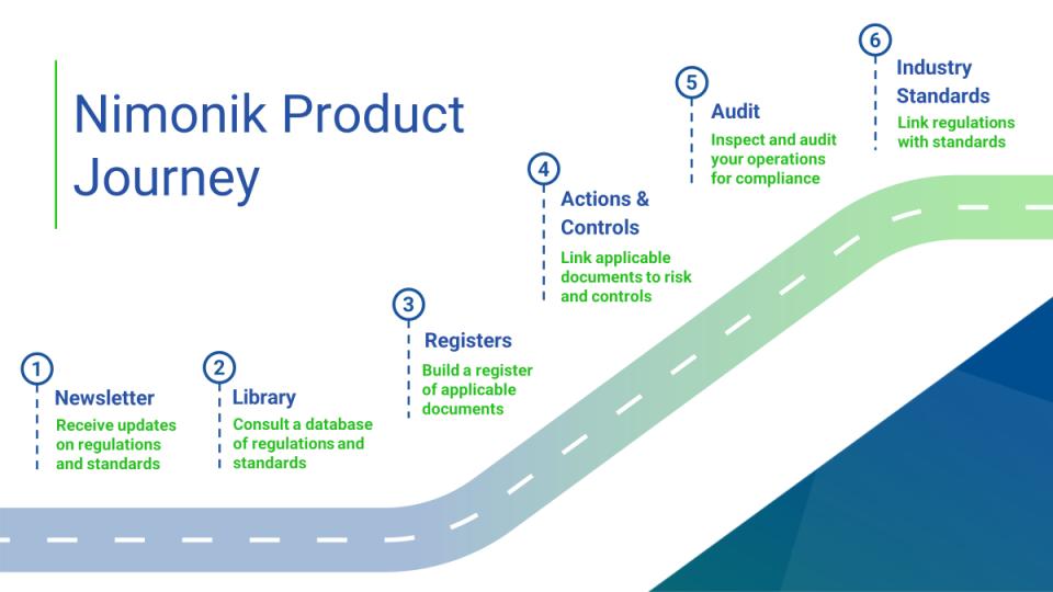 screenshot of Nimonik