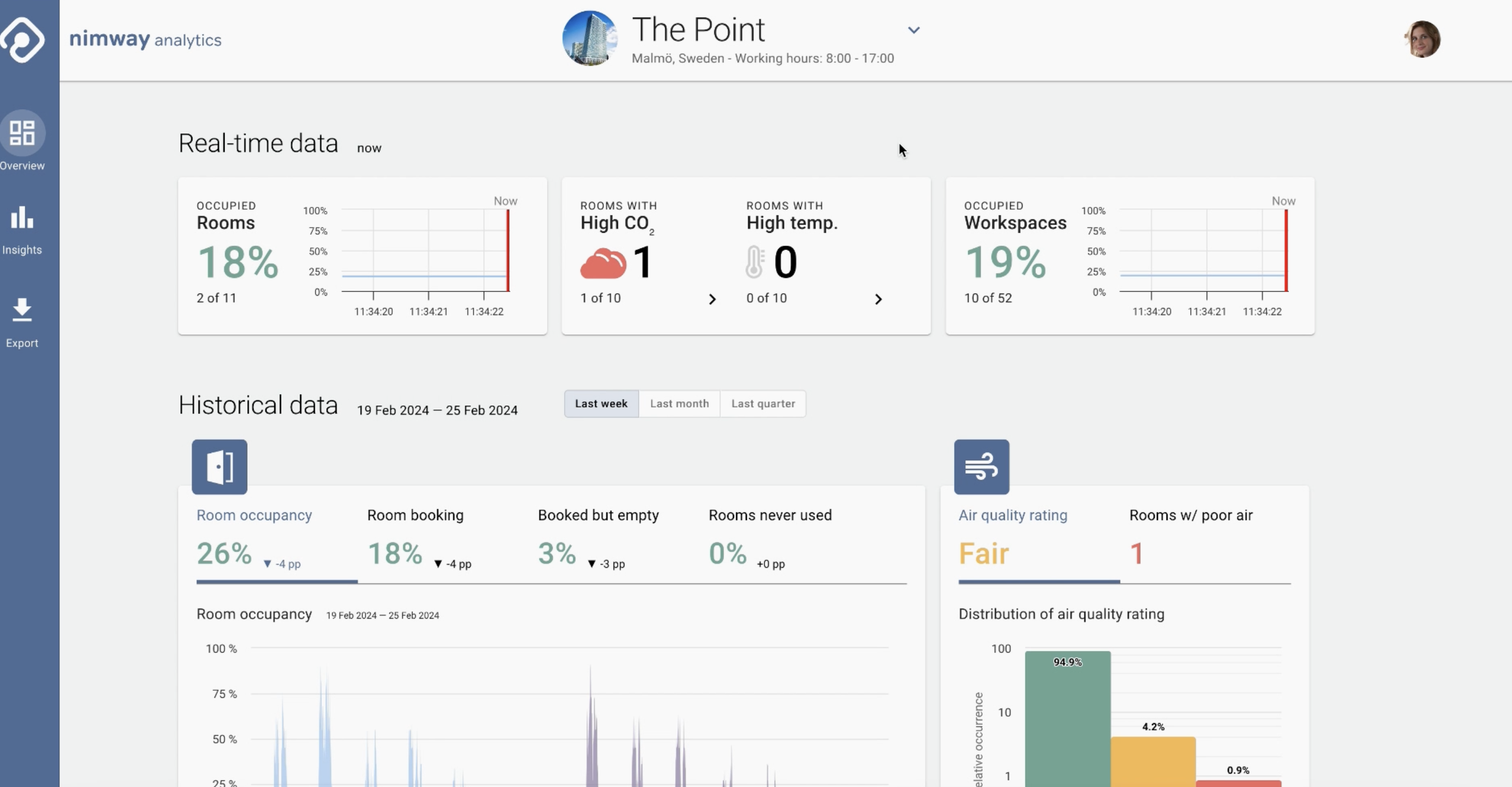 screenshot of Nimway