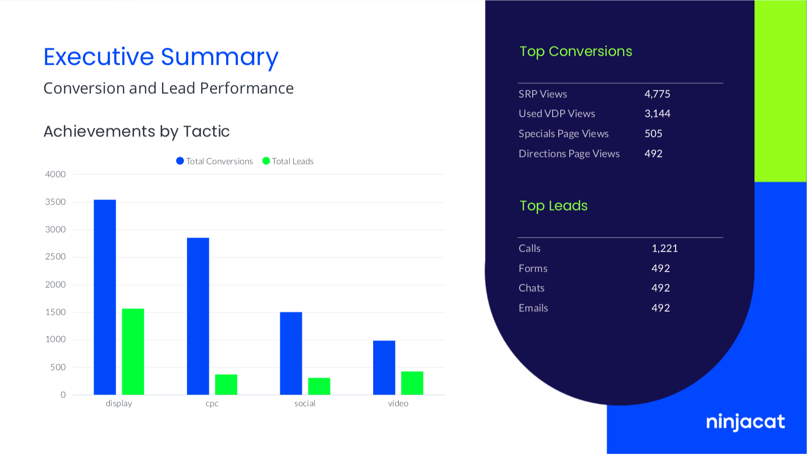 screenshot of NinjaCat