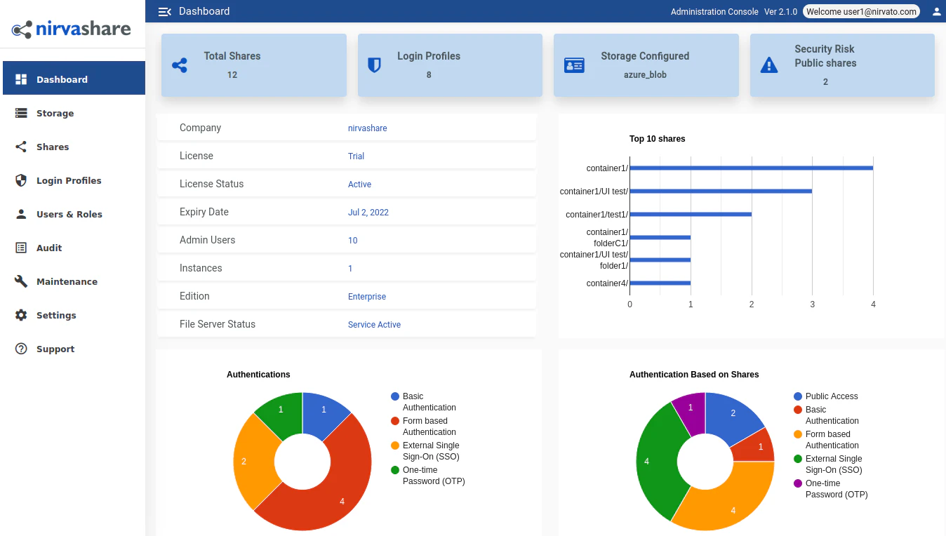 screenshot of NirvaShare