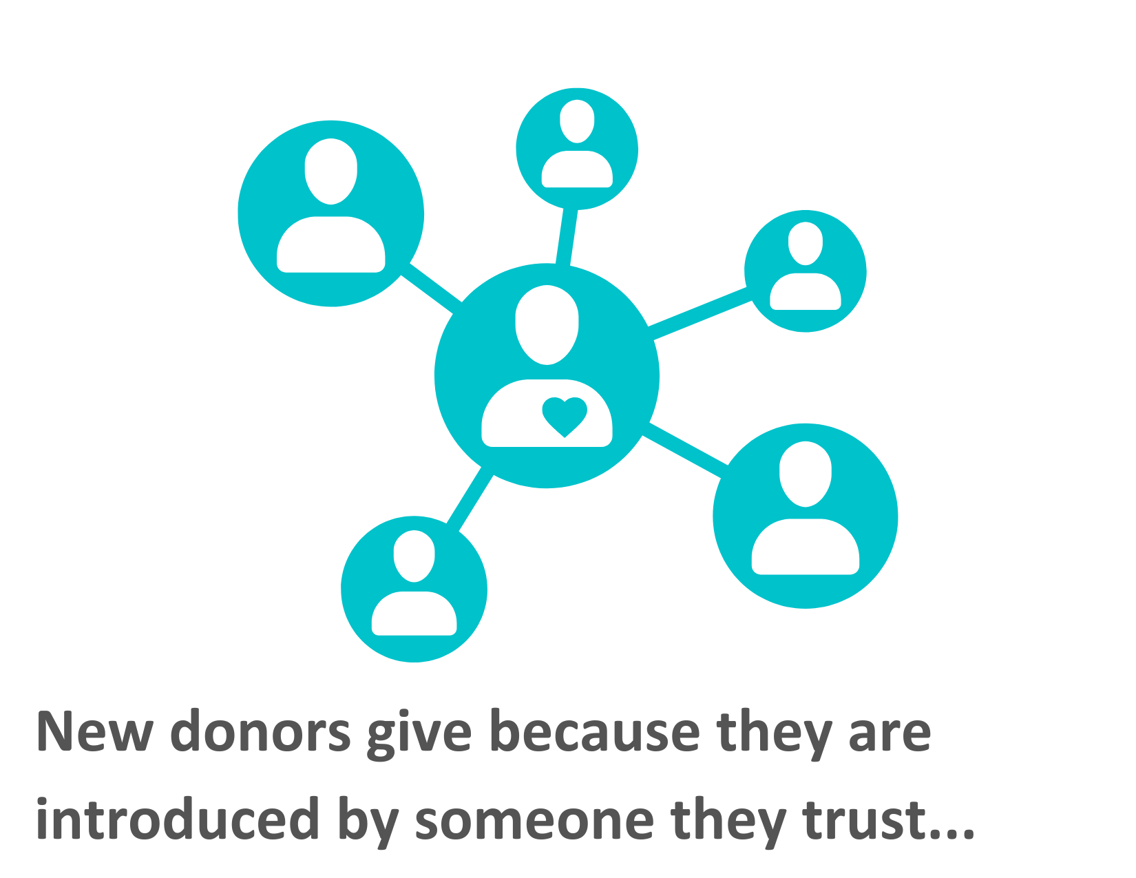 screenshot of NoiseMaker