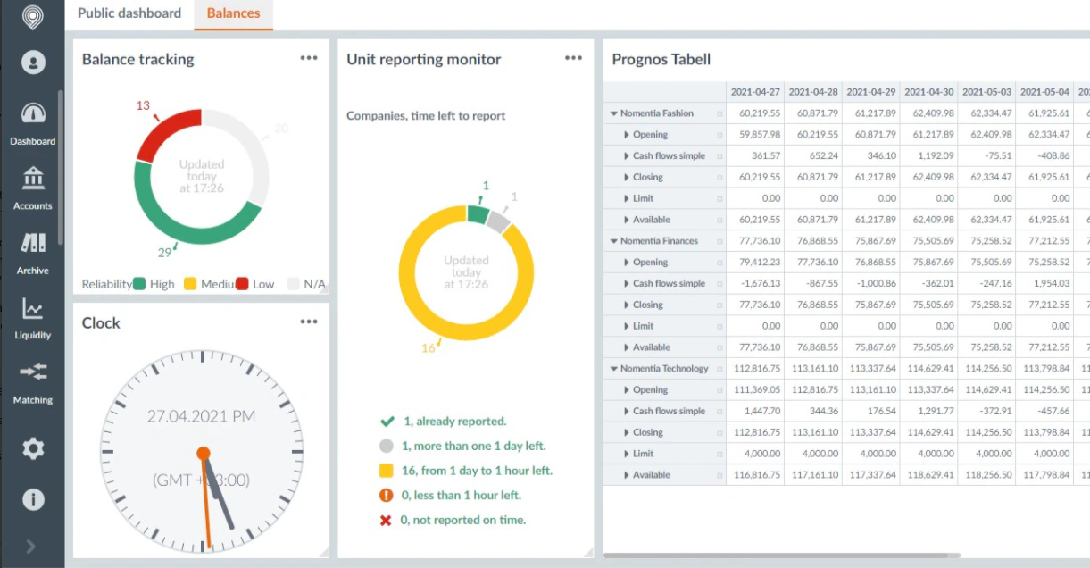 screenshot of Nomentia