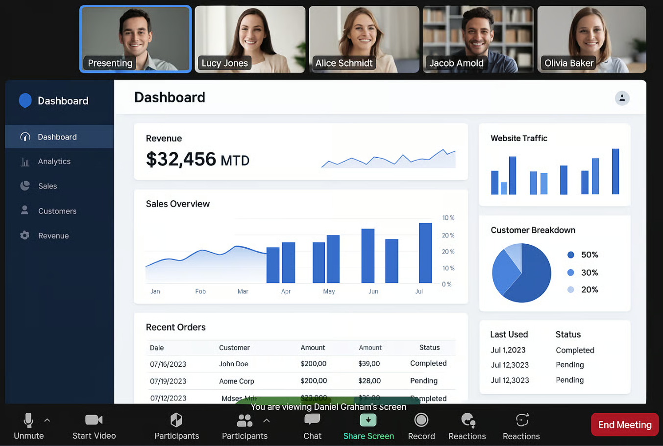 screenshot of Nonverbia