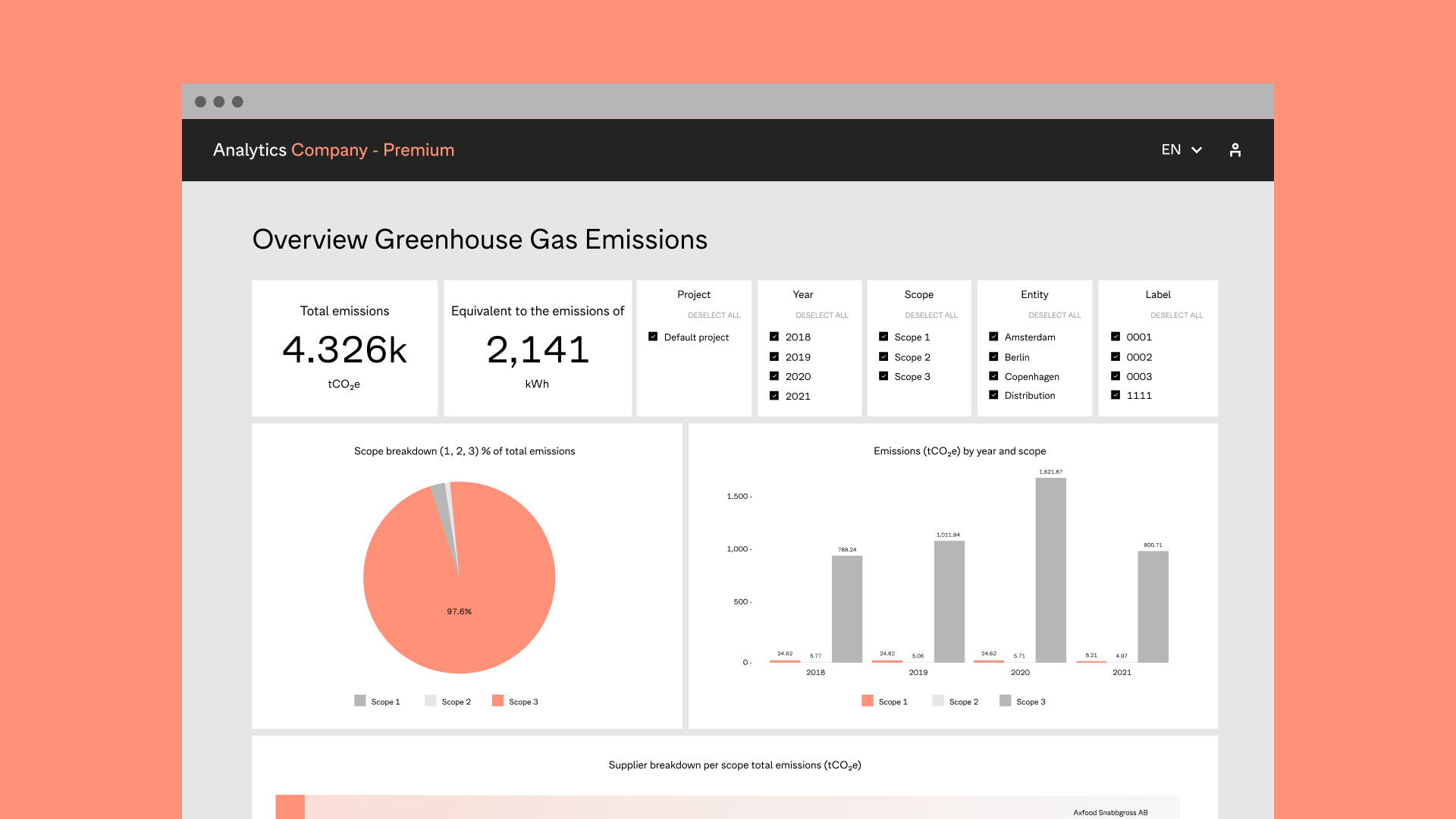 screenshot of Normative