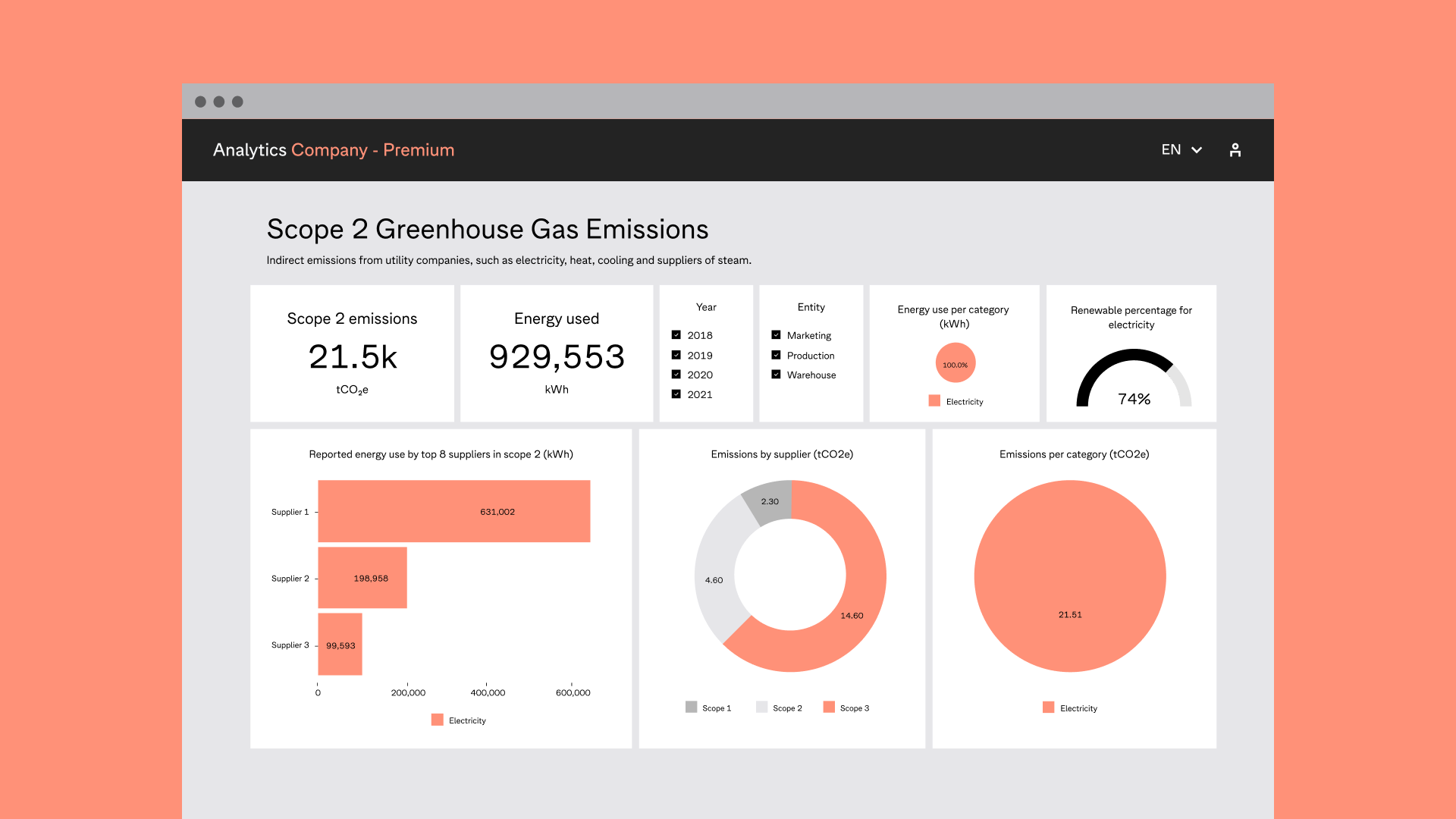 screenshot of Normative