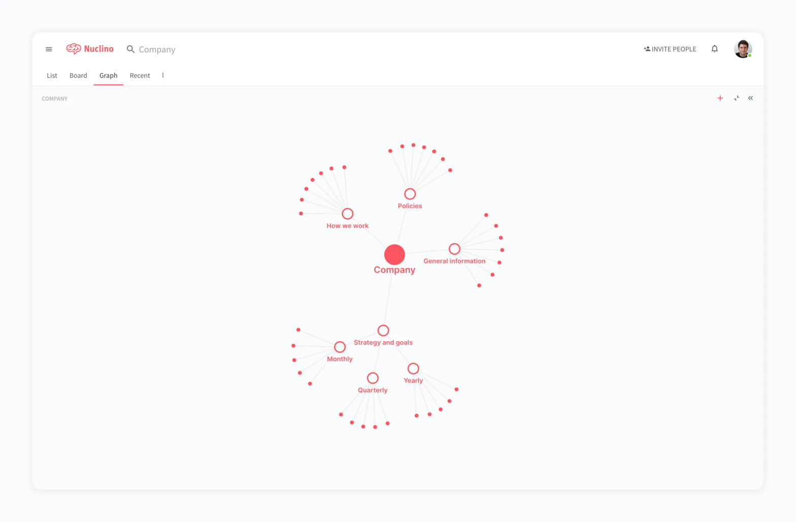 screenshot of Nuclino