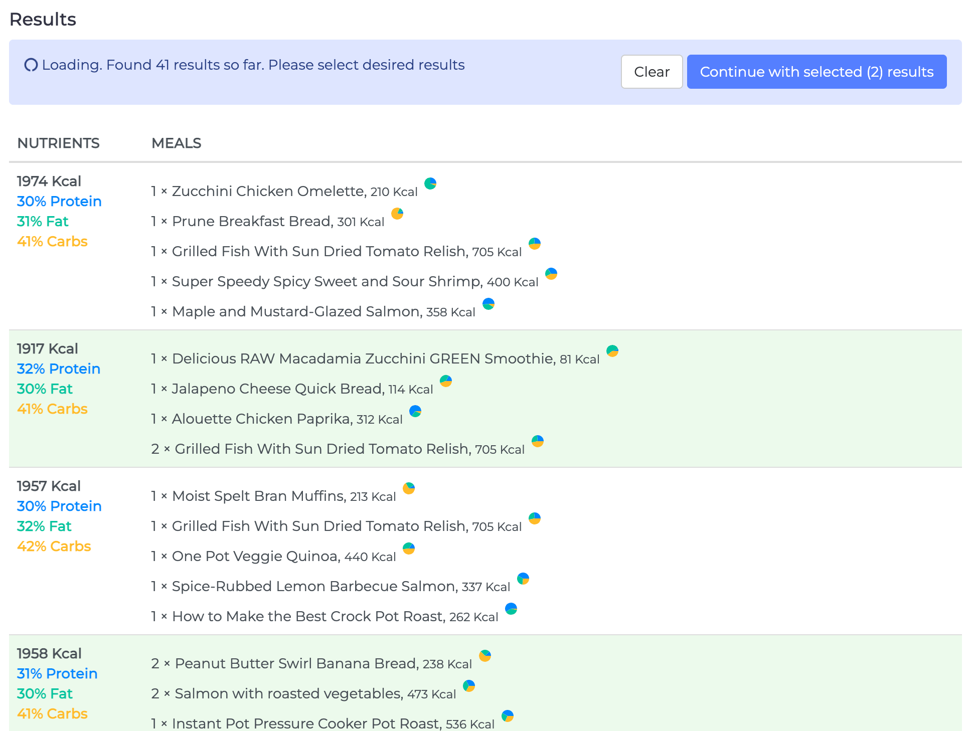 screenshot of NutriAdmin