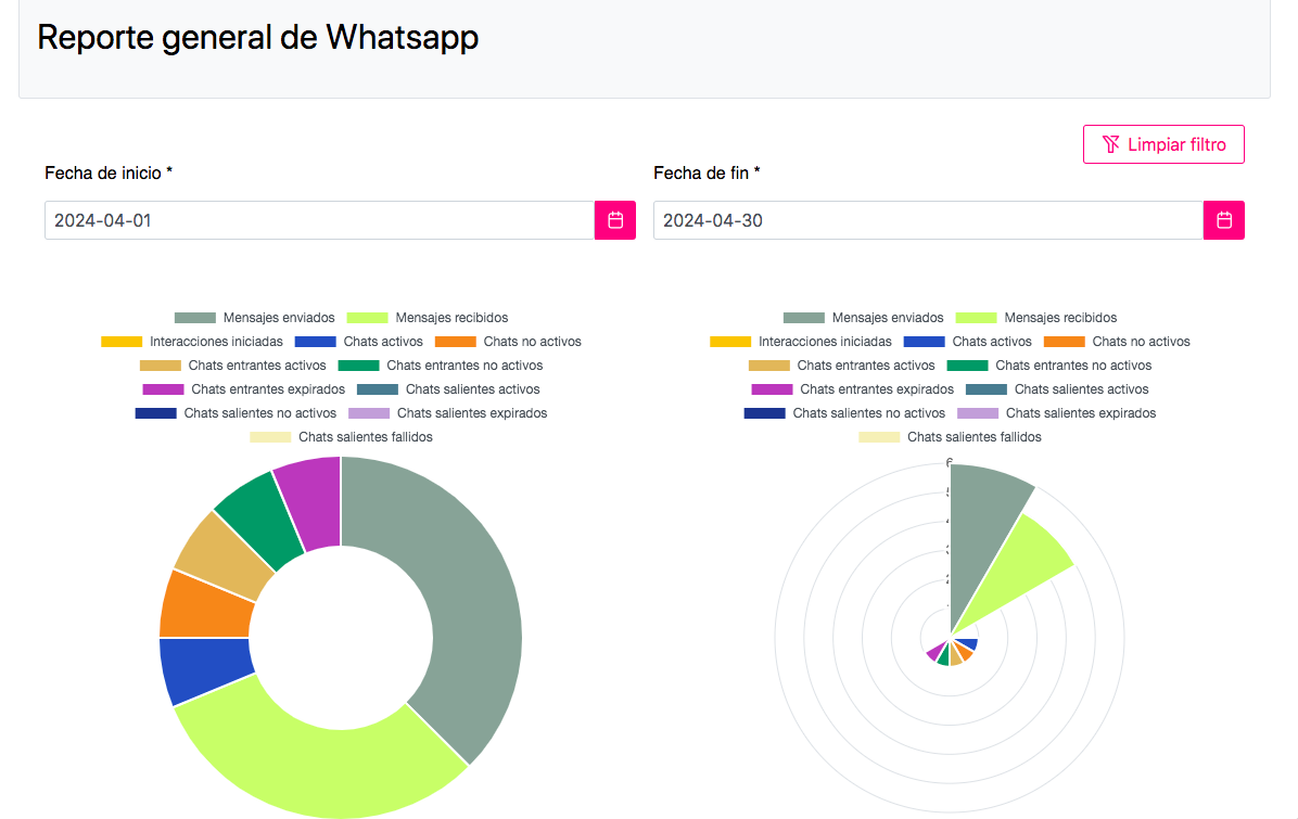 screenshot of OMniLeads