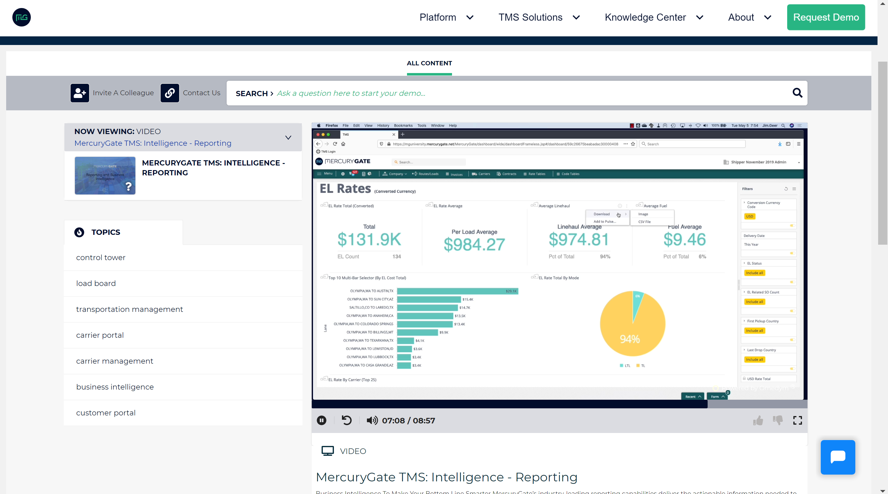 screenshot of Omedym