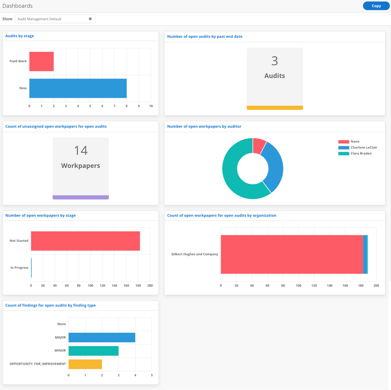 screenshot of OneTrust