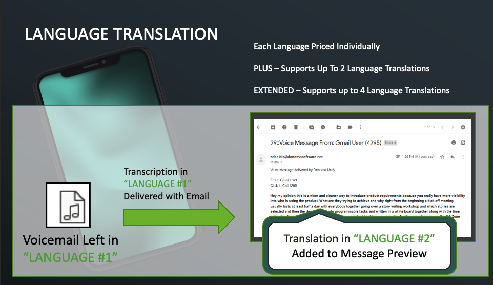 screenshot of OneVoice