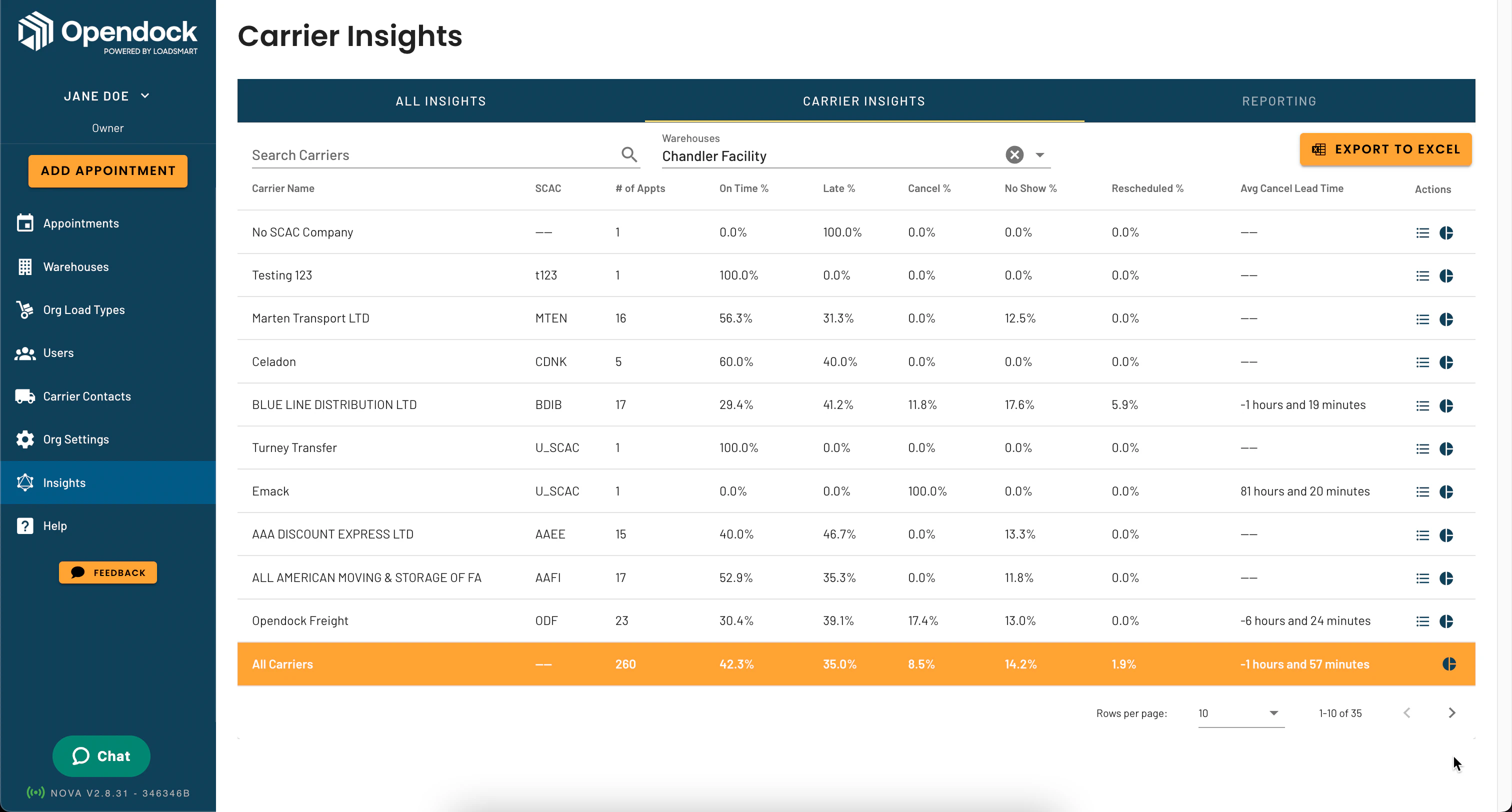 screenshot of Opendock