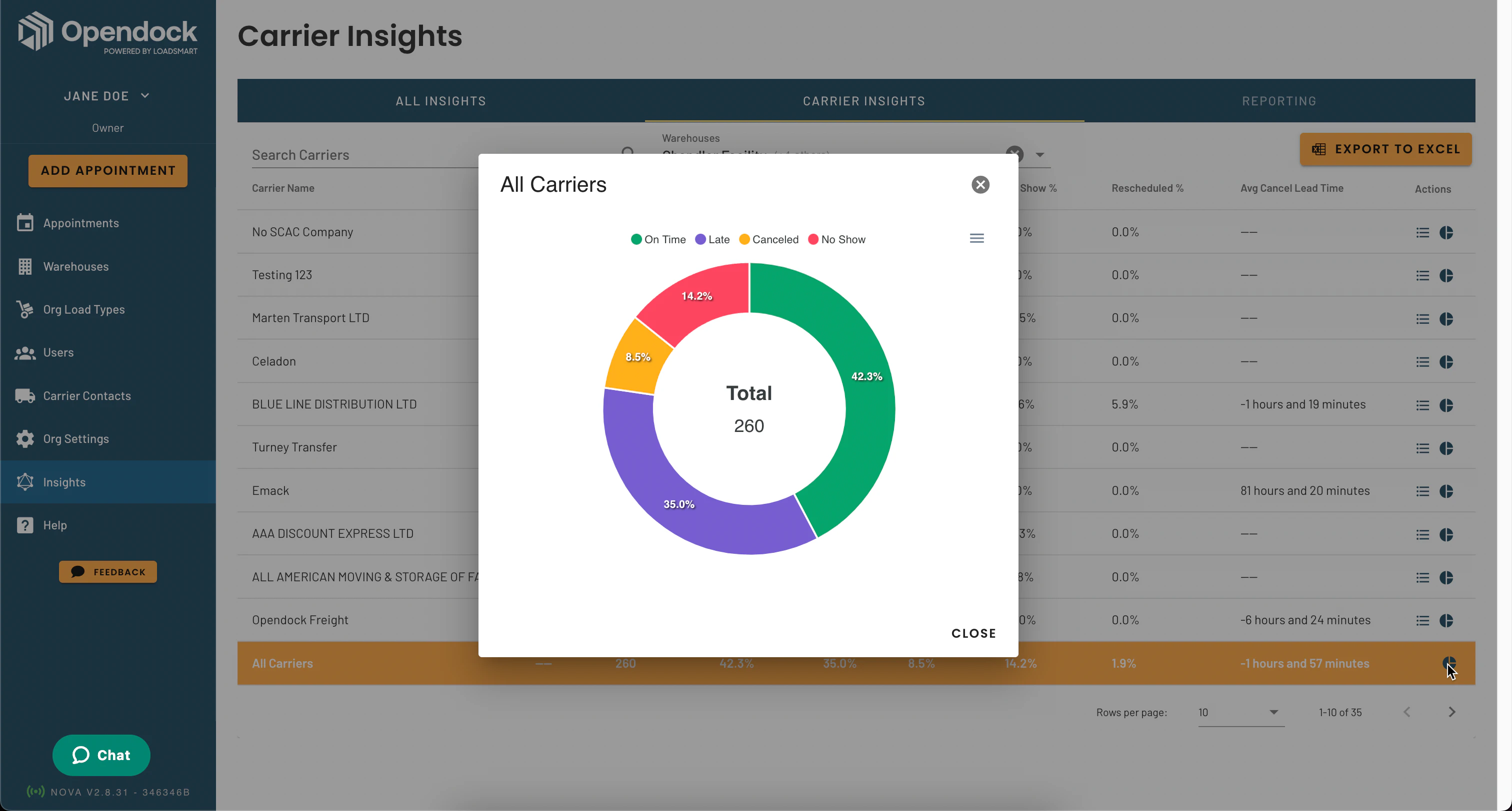 screenshot of Opendock