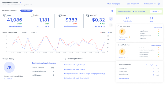 screenshot of Optmyzr