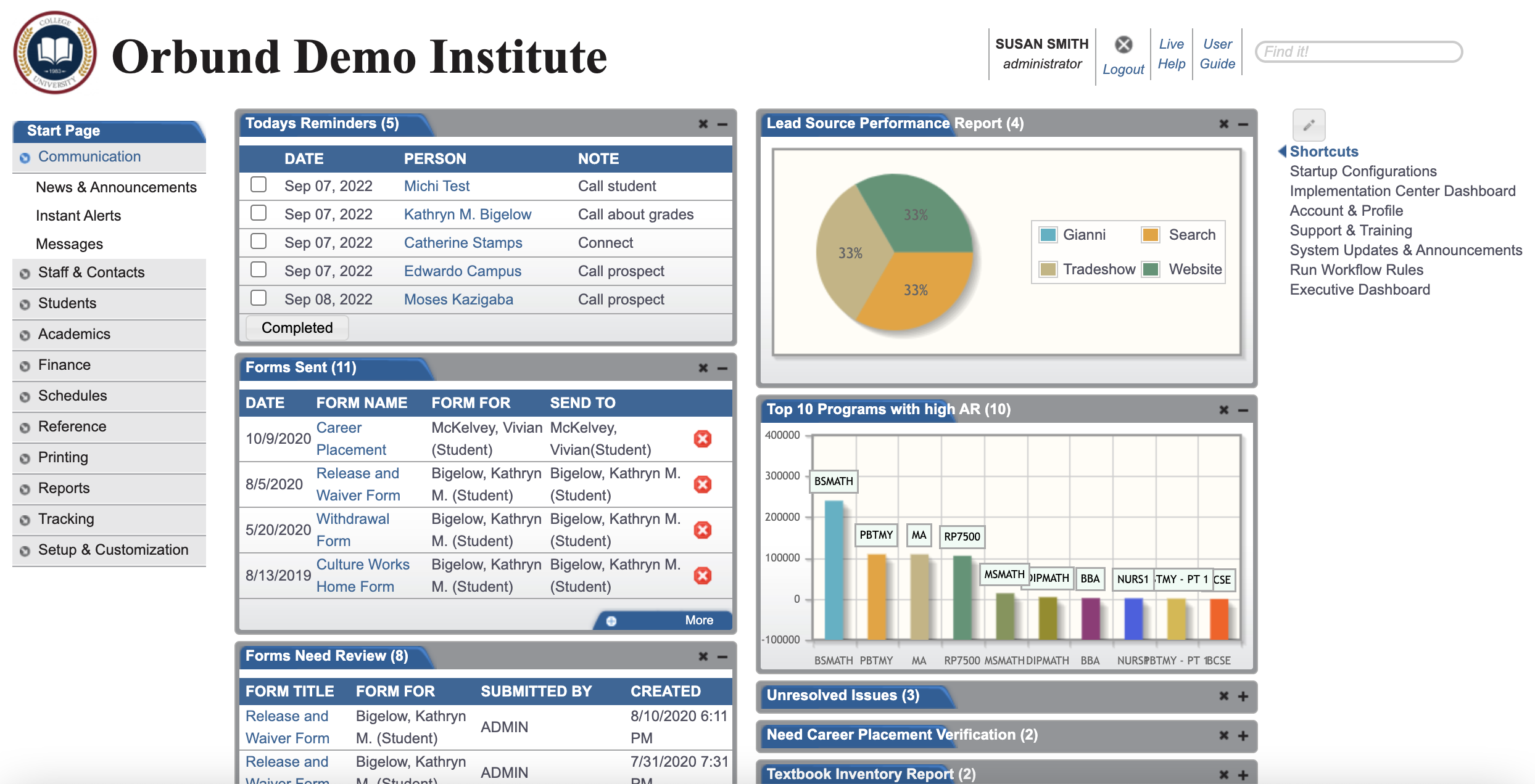 screenshot of Orbund
