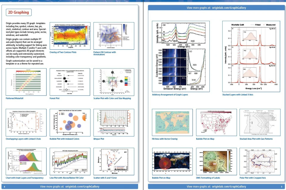 screenshot of OriginPro