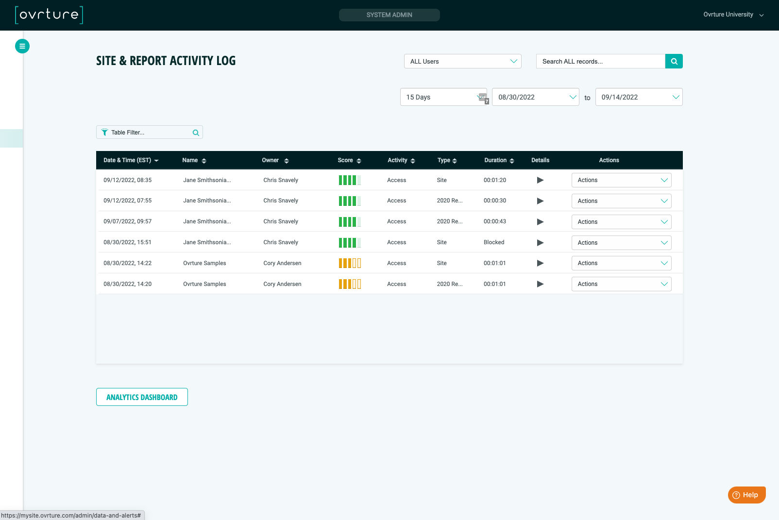 screenshot of Ovrture