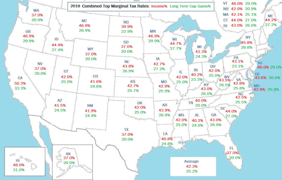 screenshot of PORTAX