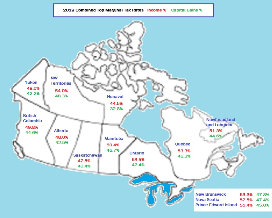 screenshot of PORTAX