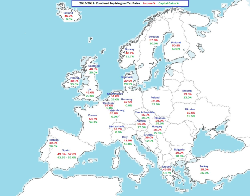 screenshot of PORTAX