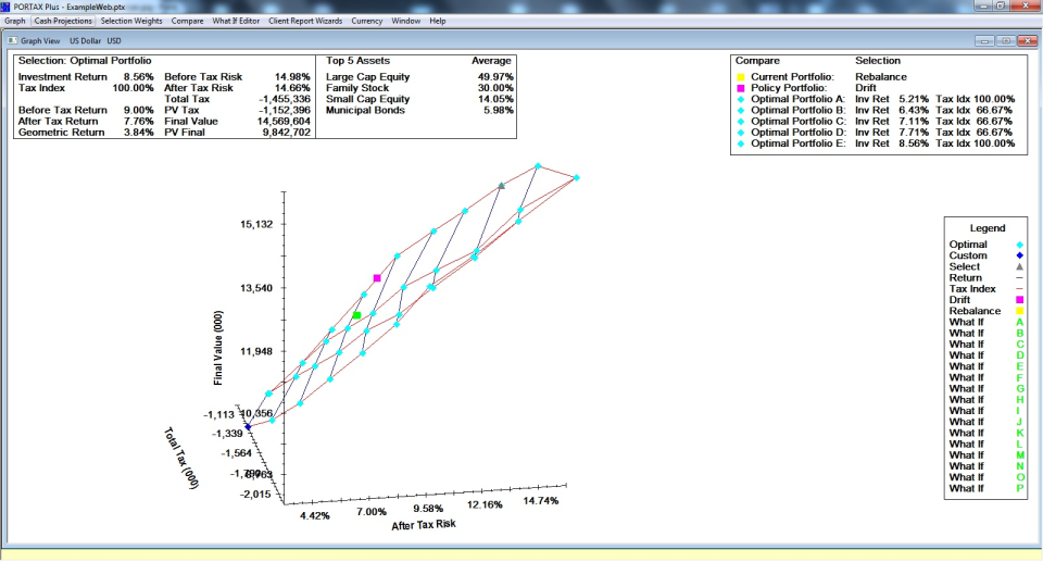 screenshot of PORTAX
