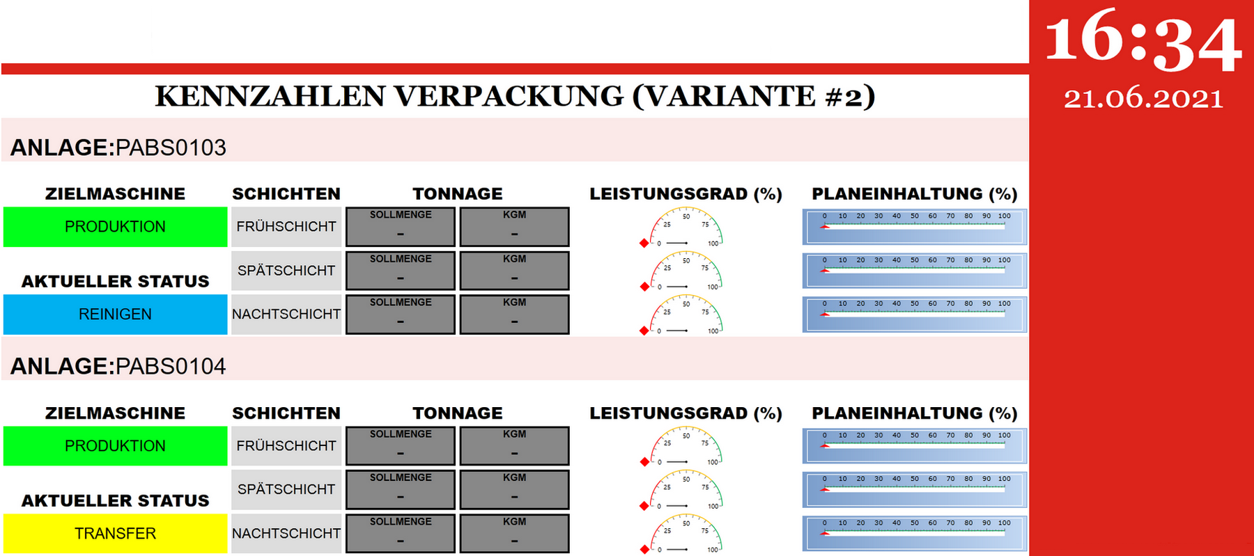 screenshot of PROvis