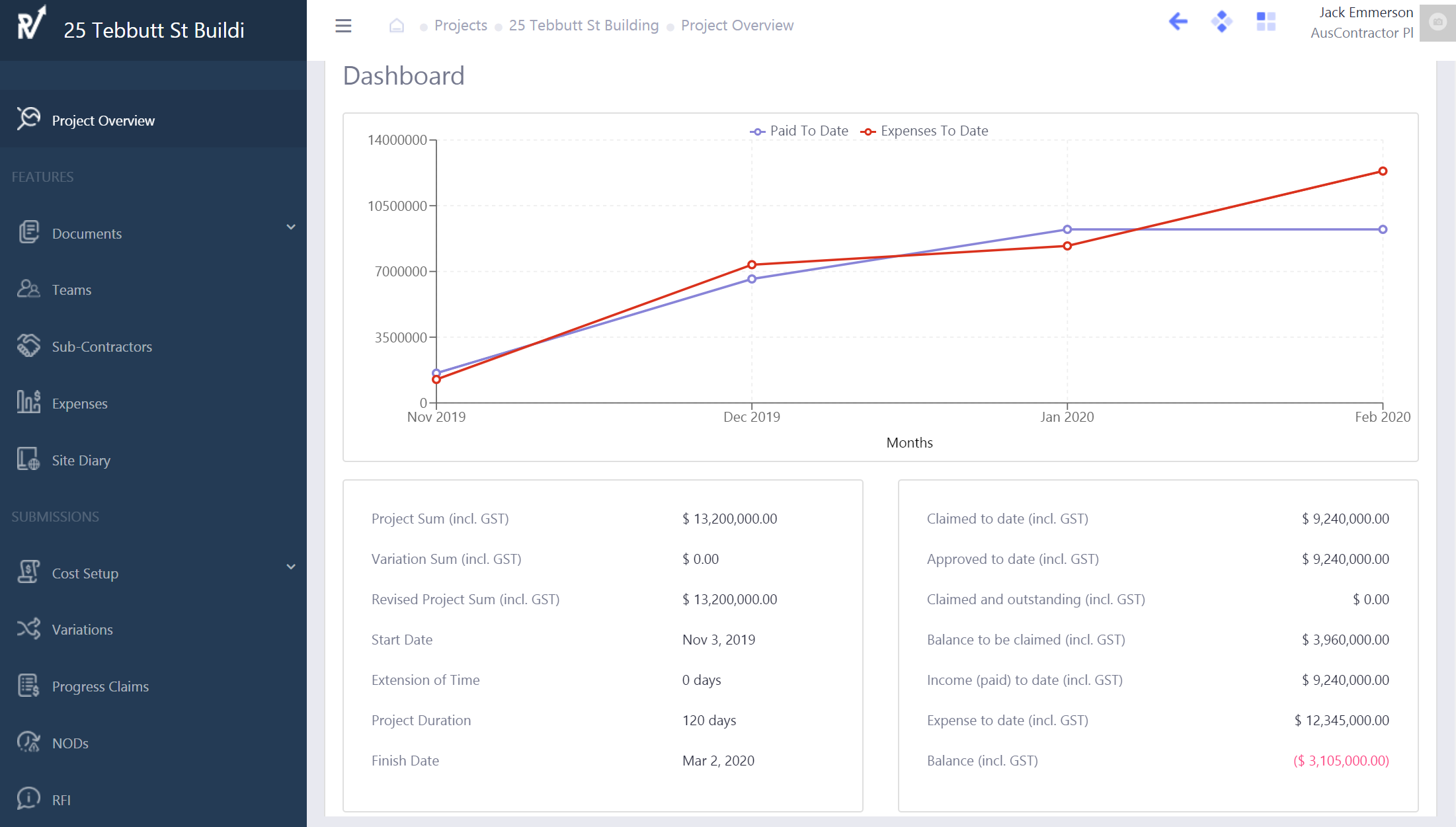 screenshot of PVManager