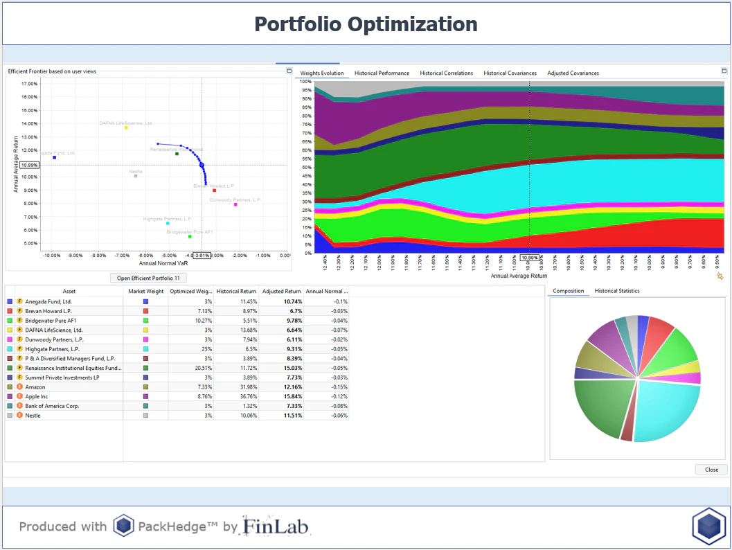 screenshot of PackHedge