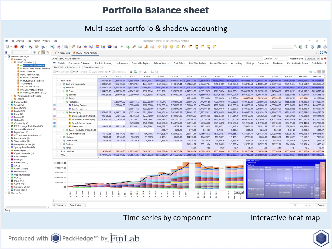 screenshot of PackHedge