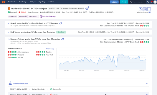 screenshot of Panopta