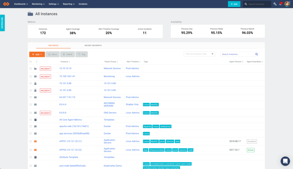 screenshot of Panopta
