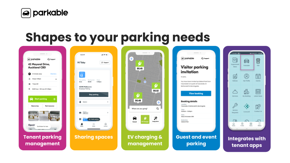 screenshot of Parkable