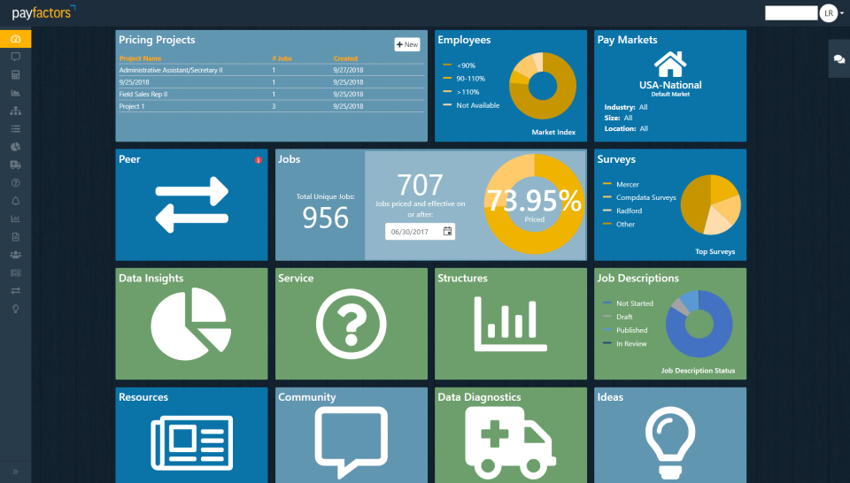 screenshot of Payfactors