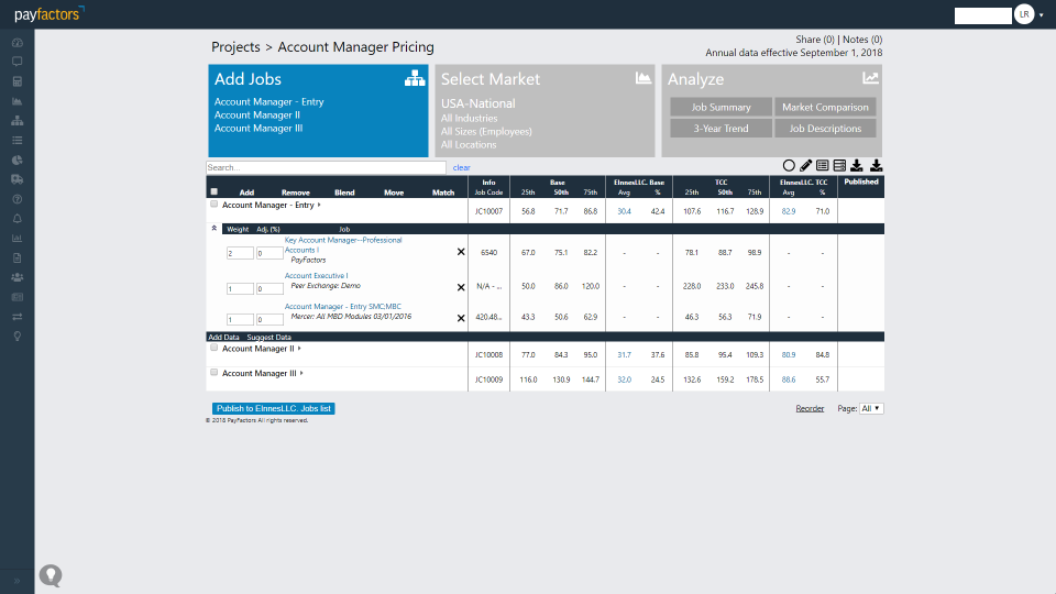 screenshot of Payfactors