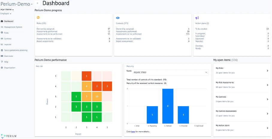 screenshot of Perium