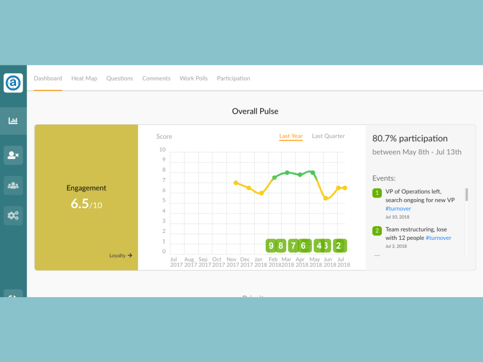screenshot of Perked!