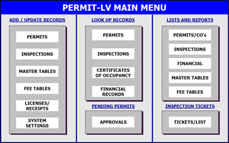 screenshot of Permit-LV