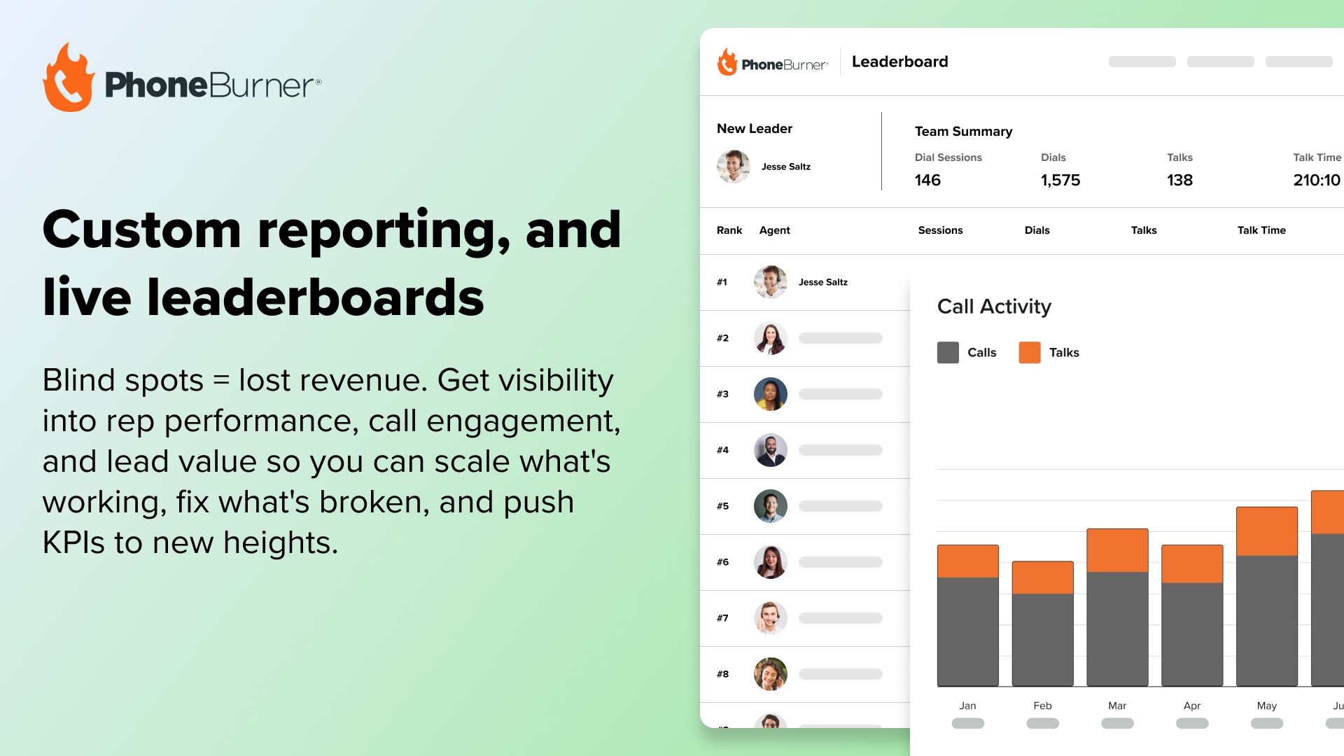screenshot of PhoneBurner