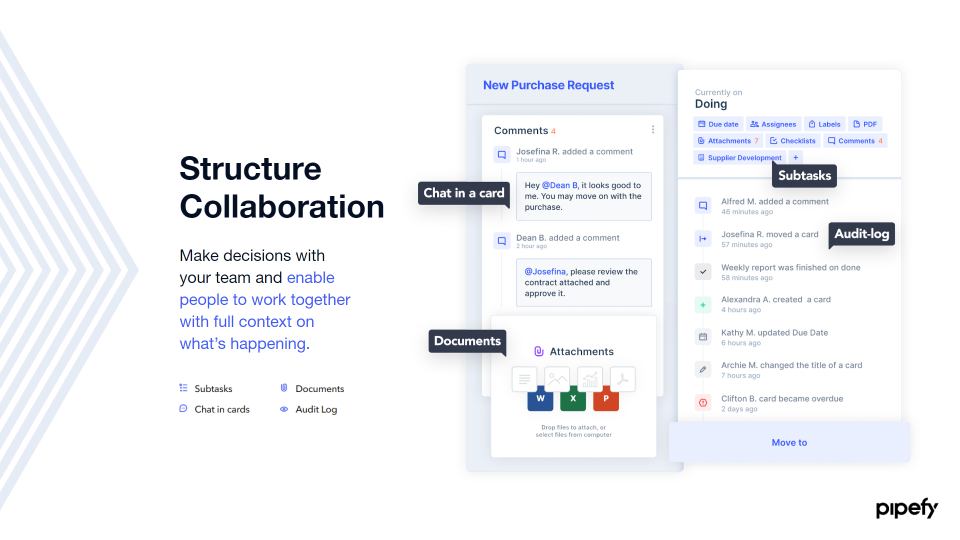 screenshot of Pipefy