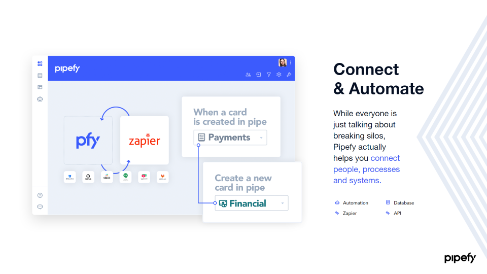 screenshot of Pipefy
