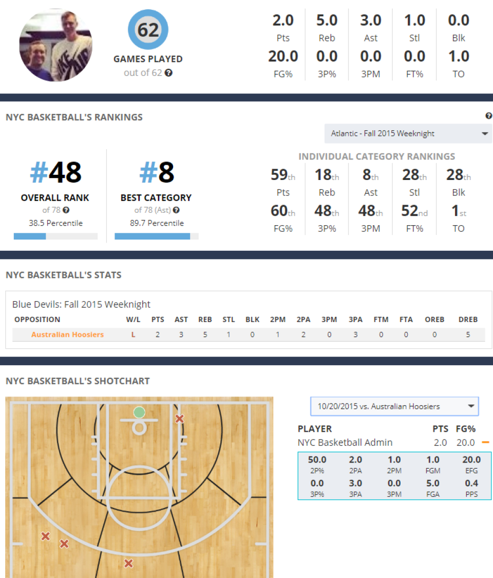 screenshot of Playbook