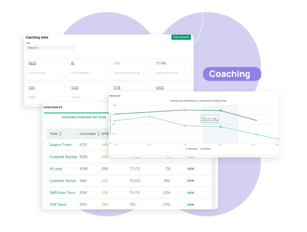 screenshot of Playvox
