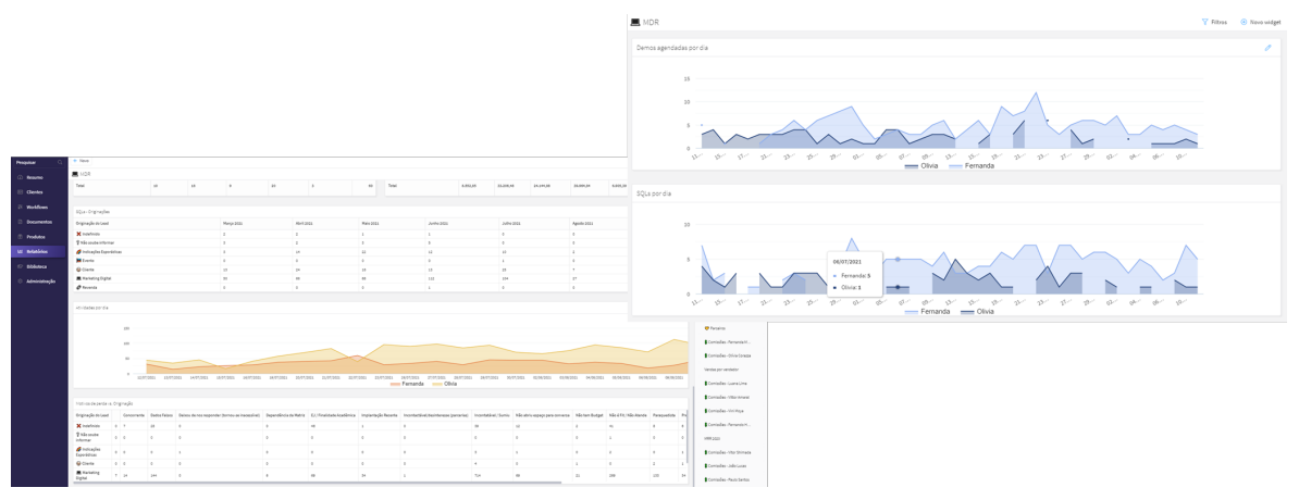 screenshot of Ploomes