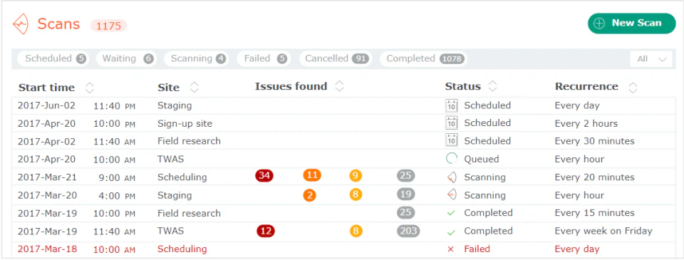 screenshot of PortSwigger