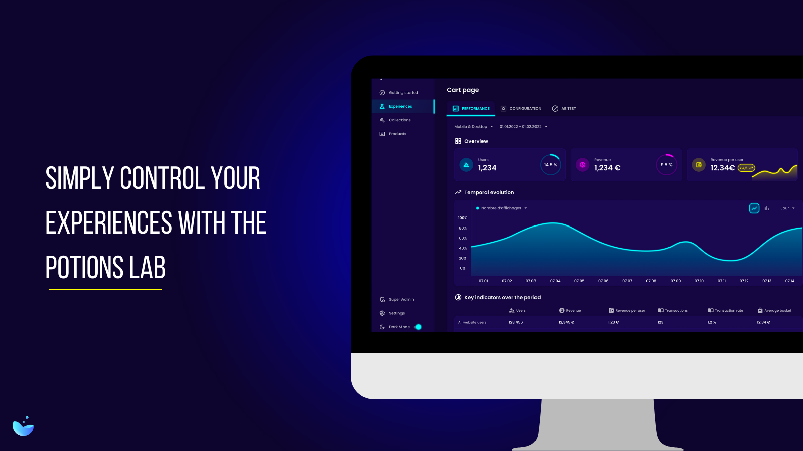 screenshot of Potions